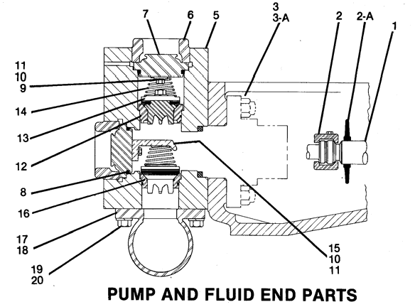 Mud pump JWS340 fluid end parts.jpg